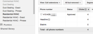 Google Forward Numbers for Call Extensions